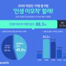 이모작 이미지