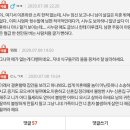 지 엄마와 여동생만 불쌍하단 남편... 이미지