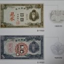 화폐도안 20년 후기 황동한(黃東漢) - 정기간행물 중(1968년 05월호, 世代社 발행, 世代) 이미지