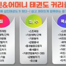 이찬우 태권도 아카데미 이미지