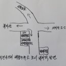 SM아이스크림할인점