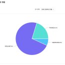 덕원고등학교 이미지