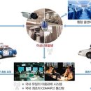 캡스 홈시큐리티 무료설치 이미지