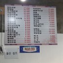 윤우포차 네이버블로그