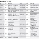 한마음쇼핑마트 이미지
