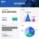 은다방 - 경주시 서면 | 은다방