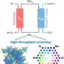 [2025 DAILY PICK 제136호] '열에너지로 수소 생산하는 세계 최고 효율 신소재 개발...7000배 더 빨라져' 등 이미지
