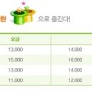 옥토끼주유소 네이버블로그