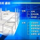 건영전자 이미지