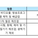 에이케이바이오(주) 이미지