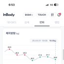 서리풀PT 이미지