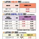 으뜸플러스안경 원주점 이미지