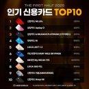 신용세탁소 이미지