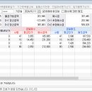 (주)바로팜 이미지