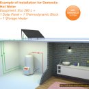 태양열 온수 시스템 (domestic hot water) 이미지