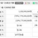 건양약국 네이버블로그