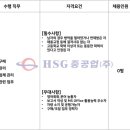 HSG중공업(주) - 창원시 성산구 | HSG중공업(주)