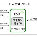 전산결제원 이미지