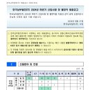 2024년 하반기 한국남부발전 신입사원 및 별정직 채용 공고(~9/6) 이미지