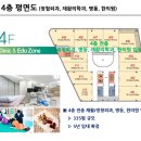 시티약국 이미지