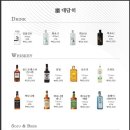 대담히 이미지