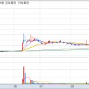 에스엠오토파트 이미지