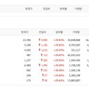 비케이통신 이미지
