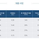 후퍼옵틱 - 안동시 모래골1길 1 | 후퍼옵틱