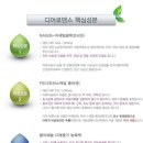 홍익사과약국 이미지