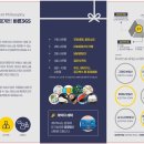 그랜드부동산중개 이미지