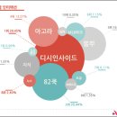 (주)드림마트 이미지