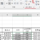 ITQ 엑셀 이미지