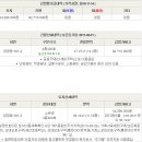 제산로3안길 이미지