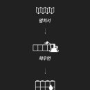 (주)플러크