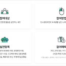 탄소중립포인트 가입 일상 속 탄소중립 실천이 혜택으로 이미지