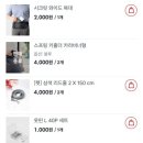모녀 유럽여행 준비물리스트 소매치기 예방템 비상식량 다이소 꿀템 샤워필터 전기장판 상비약 체크리스트