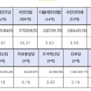 선관위, 선거보조금 508억 지급…비례위성정당에도 28억원씩 지급 이미지