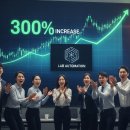 (주)바이오셀랩 | 큐리오시스 주가 따따블 터진 진짜 이유! 랩 오토메이션 대장주 핵심 분석 5가지