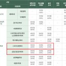 광진맥스스포츠