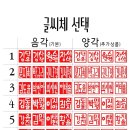 하나뿐인 나만의 수제도장 네이버블로그