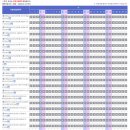 노원 신축 자연휴양림 , 수락휴 예약 후기 (꿀팁 포함)