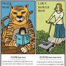 어부건강원 | 리플리 증후군