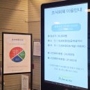 한화리조트제주 | 한화리조트 제주 조식 뷔페 메뉴, 시간, 할인