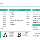cafe슈 이미지