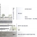 판교파미어스약국 이미지