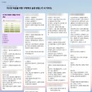 김선경 | 김선경 강사의 애니메이션 하브루타, 페스티벌 후기!