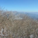 運炭古道 [白雲山 摩天峰1426m][2020.2.13(목)] 2 이미지