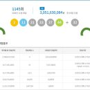 1145 이미지