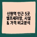 신원셀프세차장 | 신원역 셀프세차장 추천 | 서울 강남구, 깨끗한 세차 가능한 곳 5곳 비교