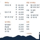 기장바다회집 이미지